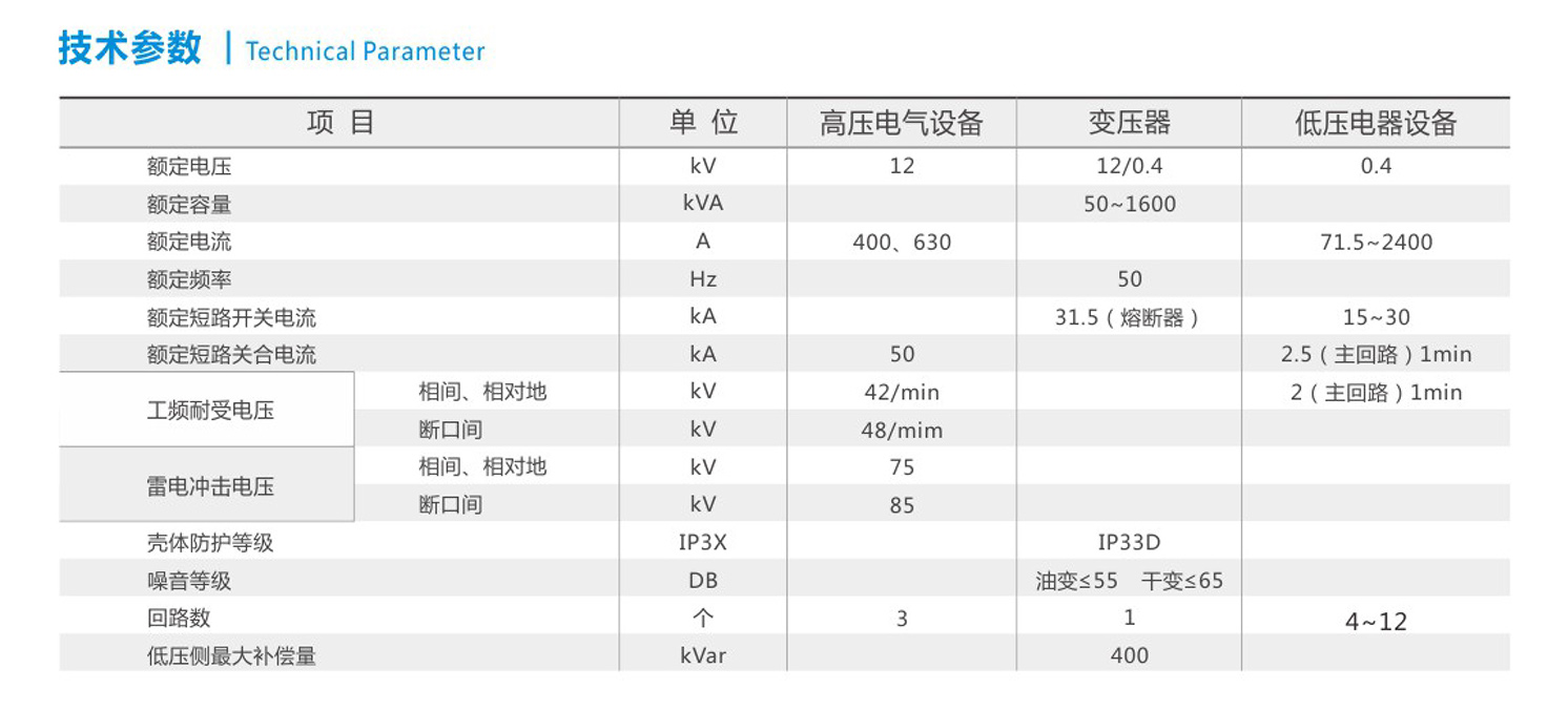 預裝式變電站4.jpg