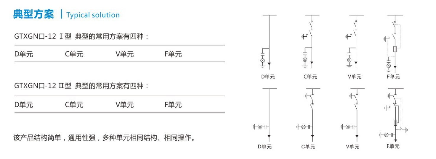 I、II型固體絕緣環網柜4.png